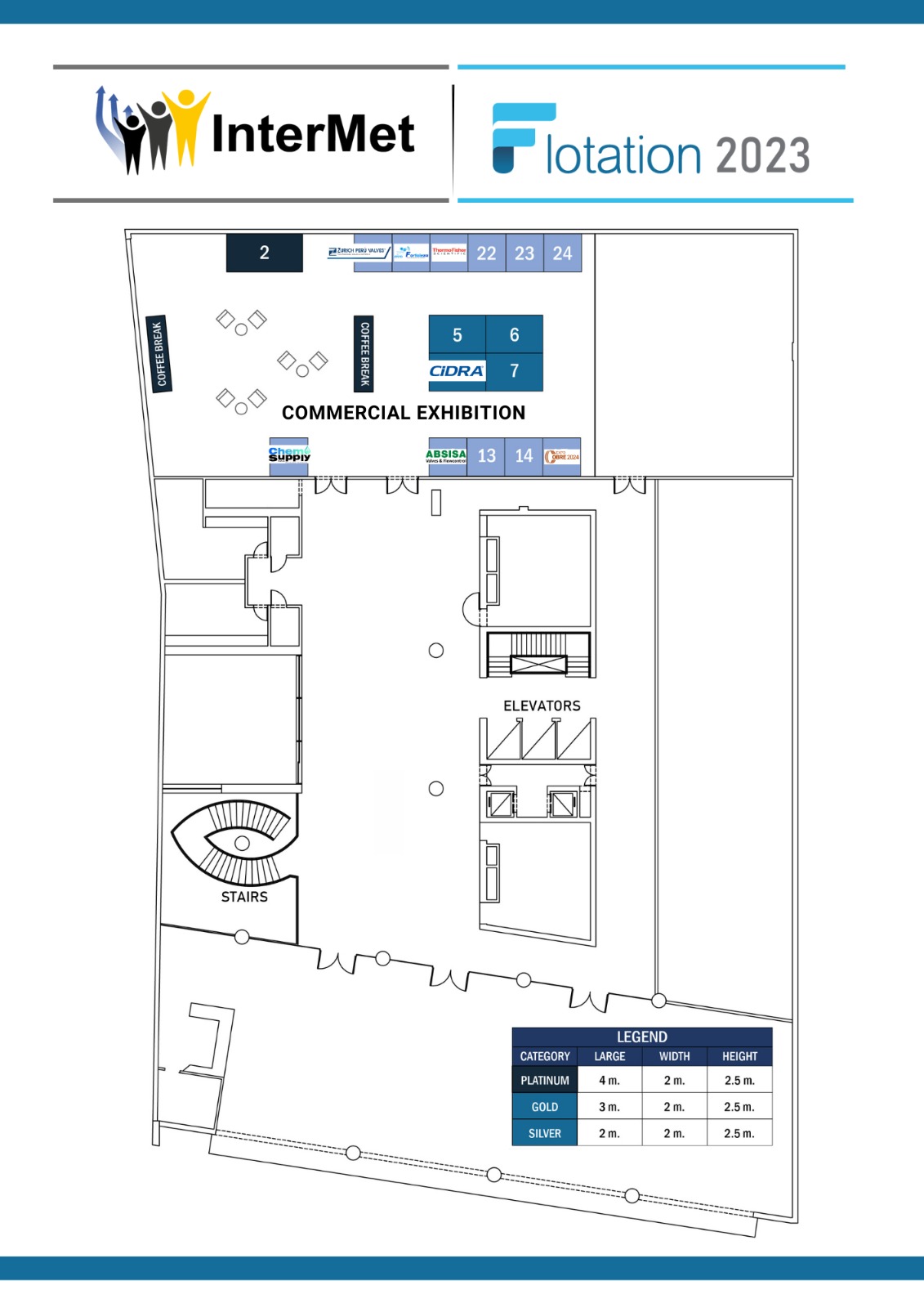 mapa_flotacion